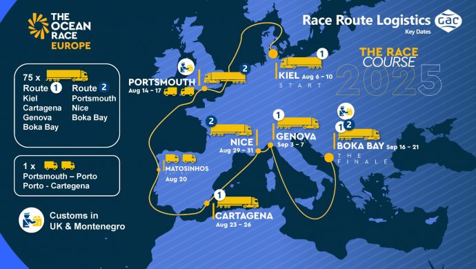 TORE Route Logistics Dates by GAC 2