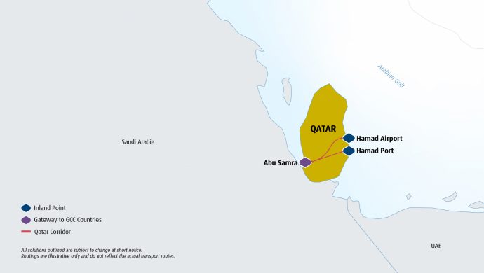 Qatar - Air and Sea solutions | GAC